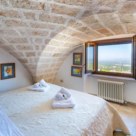 Palazzo Bellavista By Rentbeat *